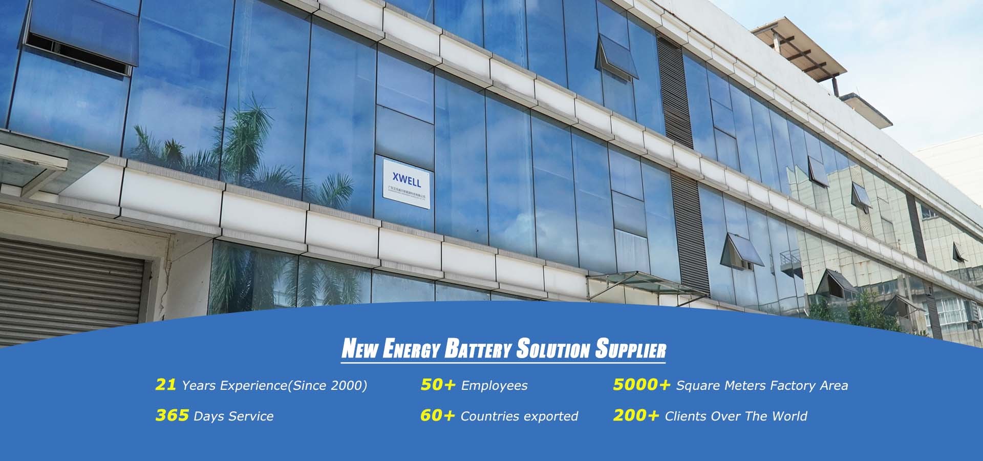 calidad Soldadora de la batería Fábrica