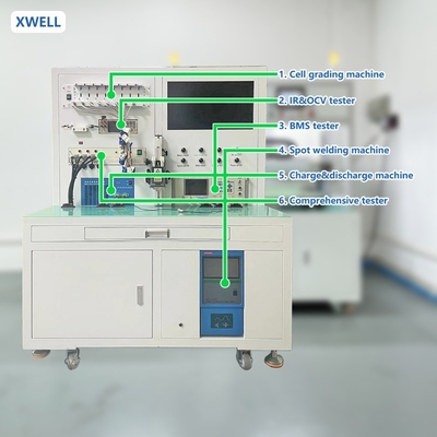 Instrumento avanzado de precisión de la máquina de ensayo BMS para la evaluación integral del sistema de gestión de baterías