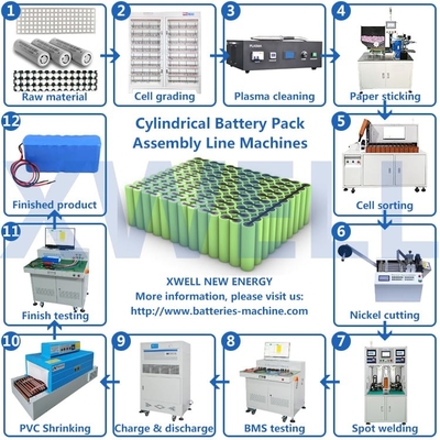 ODM semi automático de la máquina de la producción de la batería disponible