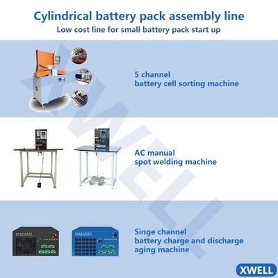 Máquina de la asamblea de Ion Battery Manufacturing Equipment 18650 del litio del CCD