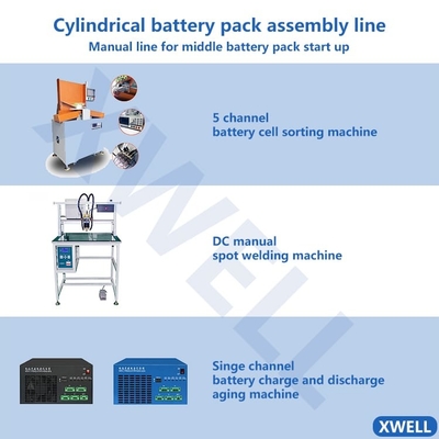 Litio cilíndrico Ion Battery Manufacturing Machines 5000mAh
