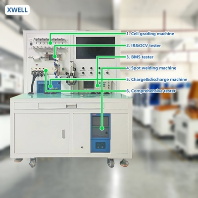 Equipo avanzado de producción de paquetes de baterías Máquina de alta eficiencia para la fabricación de paquetes de baterías de calidad.
