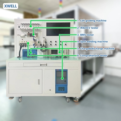 Máquina de producción de paquetes de baterías de primera calidad Fabricación de paquetes de baterías excelentes