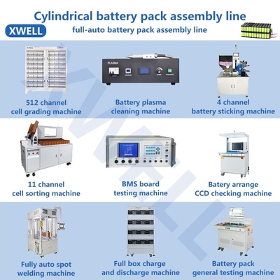 Litio Ion Battery Making Machine 85V de 512 canales 1-32 series