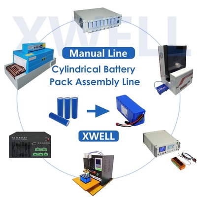 PVC de Ion Battery Pack Production Machine del litio que encoge BMS Testing