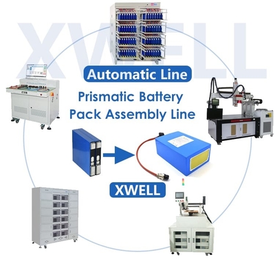 Canal de Ion Battery Pack Production Machine 13 del litio para la célula cuadrada prismática