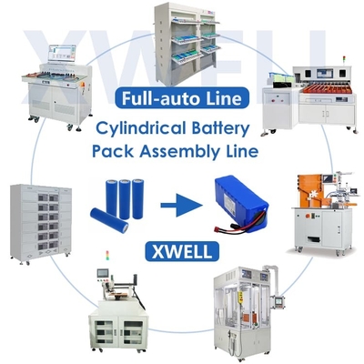 célula cilíndrica de Ion Battery Assembly Line For del litio 18650 26650